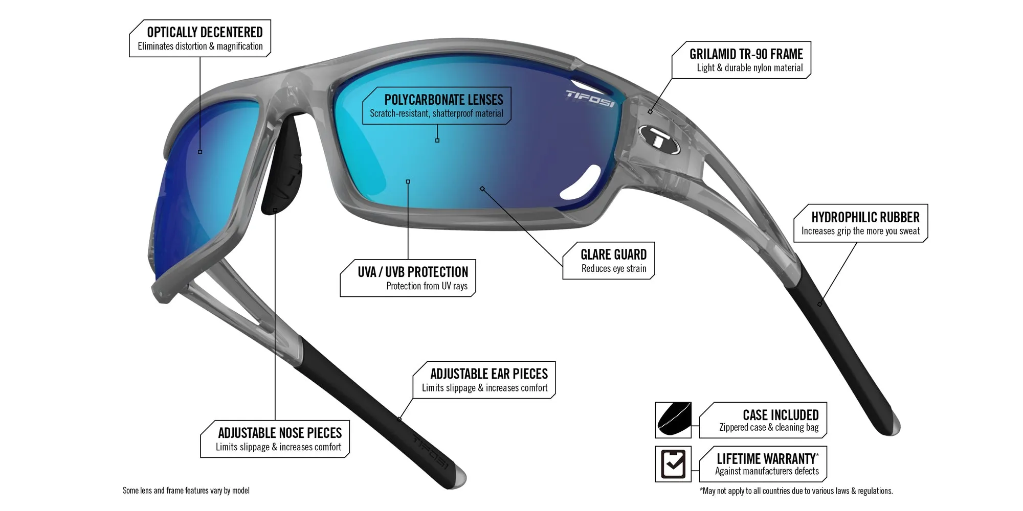 Tifosi Dolomite 2.0 Sunglasses - Smoke, Clear, AC Red